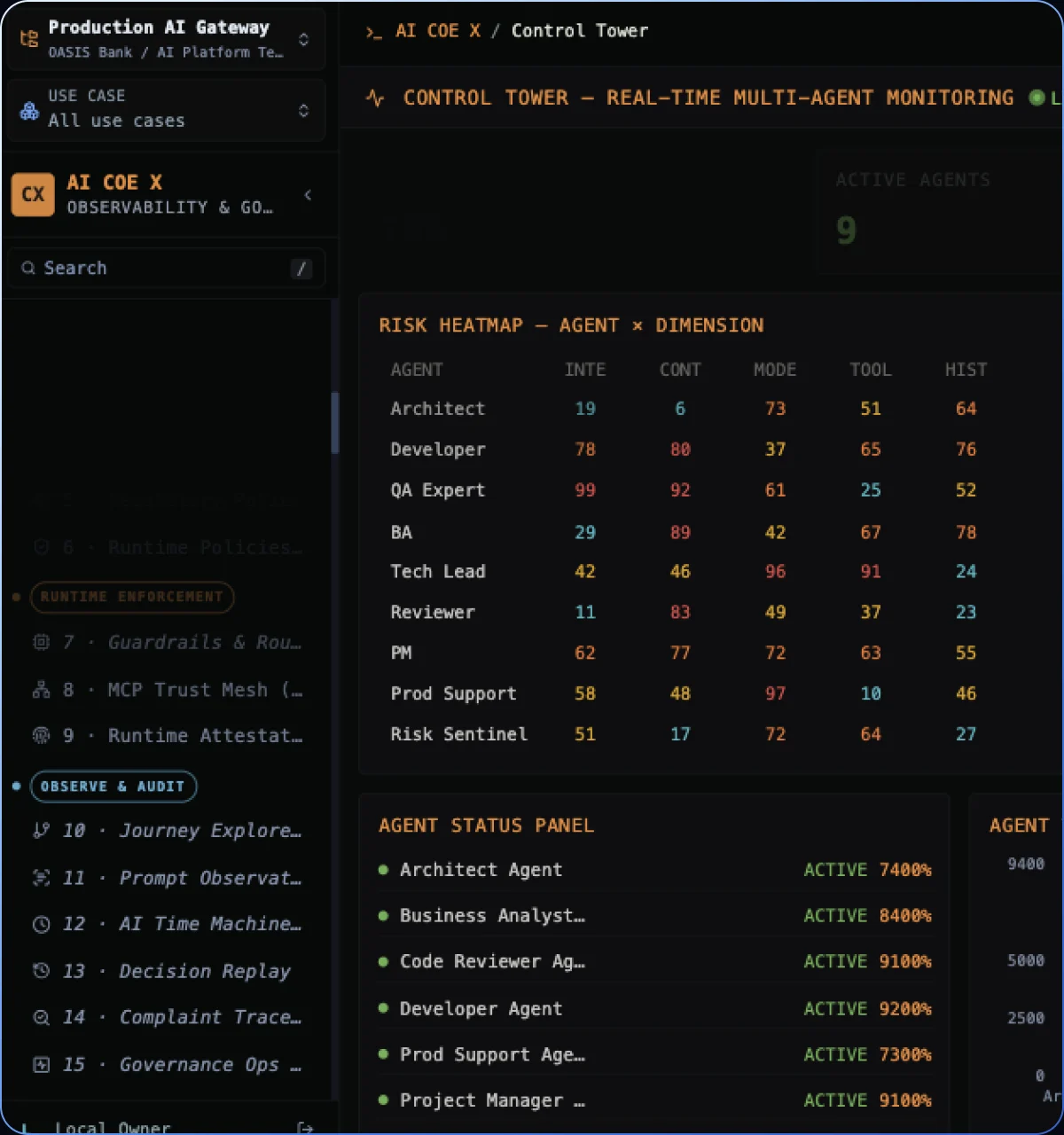 CohesionX control tower with decision records and agent trust scores